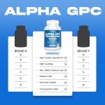 Dorado Nutrition Alpha GPC Capsules