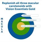Vision Essentail Gold For Macular And Vision Health Supplement