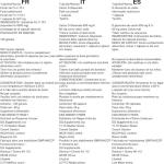 Tulip Bio Pharma Calcium D-glucarate Supplement