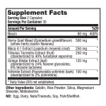 Prolab Horny Goat Weed Supplement