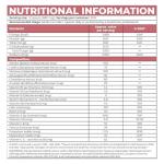 Instrength Women Multivitamin Supplement